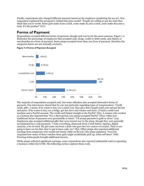 413047-Underground-Commercial-Sex-Economy