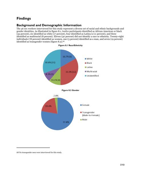 413047-Underground-Commercial-Sex-Economy