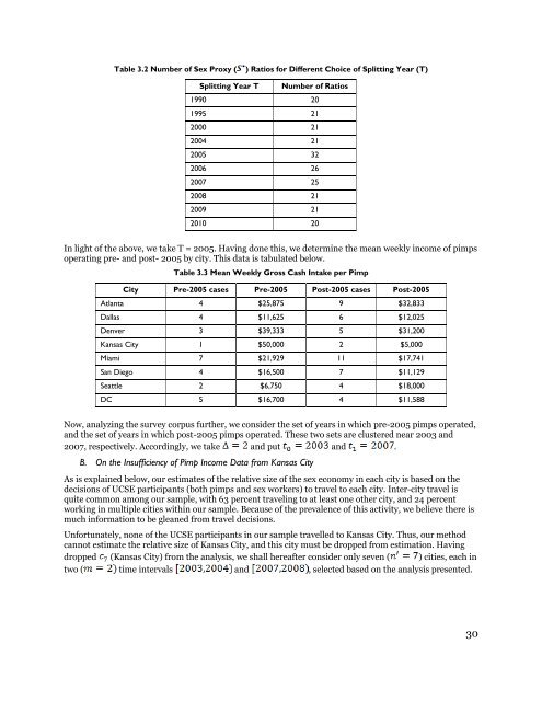 413047-Underground-Commercial-Sex-Economy