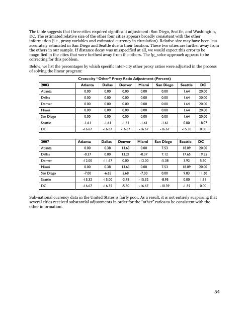 413047-Underground-Commercial-Sex-Economy