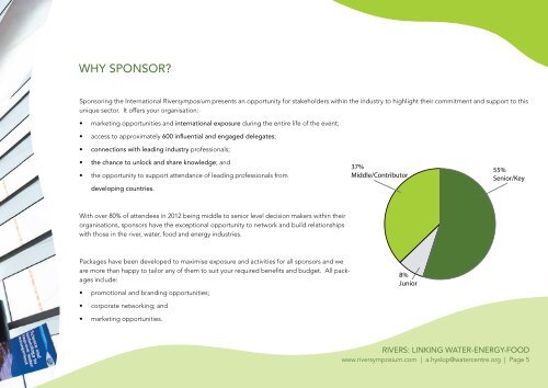 Download 2013 Sponsorship Proposal - International Riversymposium