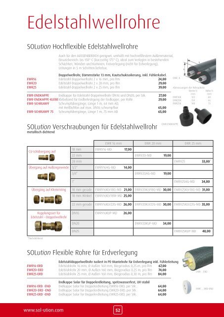 Solution Solartechnik GmbH