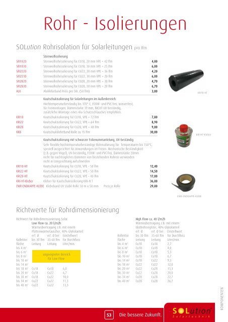 Solution Solartechnik GmbH