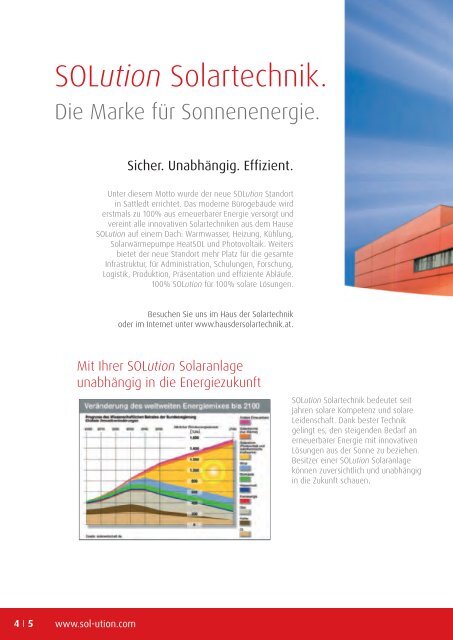 Sonnenklar. Sonnenschlau. - Solution Solartechnik GmbH