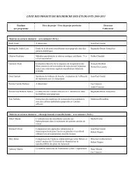 liste des projets de recherche des Ã©tudiants 2010-2011 - FacultÃ© de ...