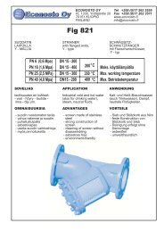 Fig 821-Zetkama.FH10 - Econosto Oy