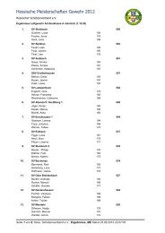 Hessische Meisterschaften Gewehr 2012 - SchÃ¼tzenverein ...