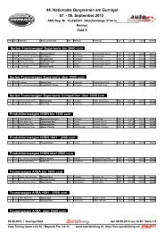 Rangliste Feld 3 - Bergrennen Gurnigel