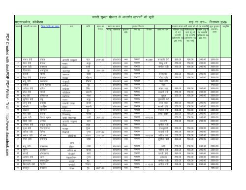 Kauriram - Gorakhpur