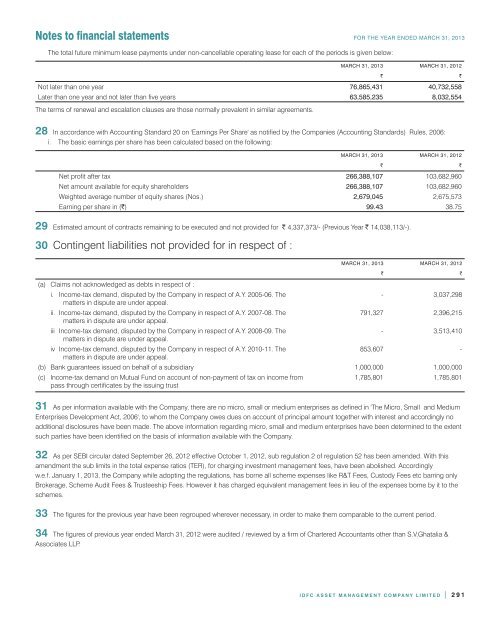 IDFC ASSET MANAGEMENT COMPANY LIMITED - IDFC Mutual Fund