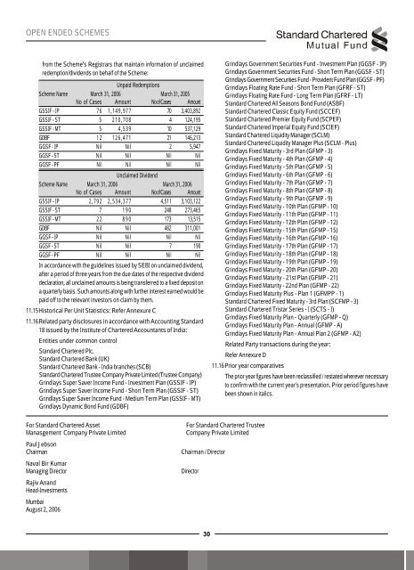 Annual Report Open Ended Debt-1 - IDFC Mutual Fund