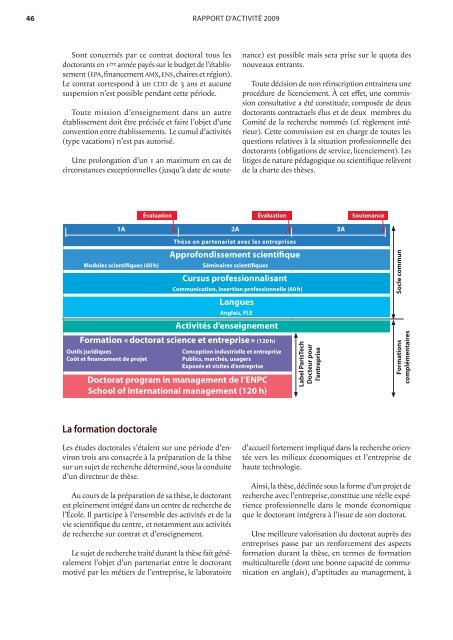 rapport d'activitÃ© 2009 - MINES ParisTech