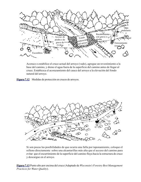 INGENIERÃA DE CAMINOS RURALES - Zietlow