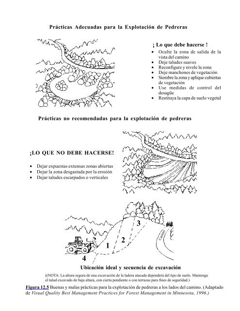 INGENIERÃA DE CAMINOS RURALES - Zietlow