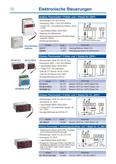 Elektronische Steuerungen - Sonder