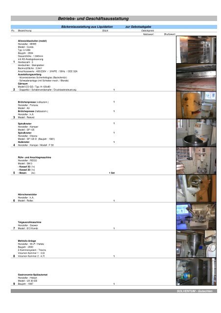 Exposé Bäckerei - Solventum GmbH