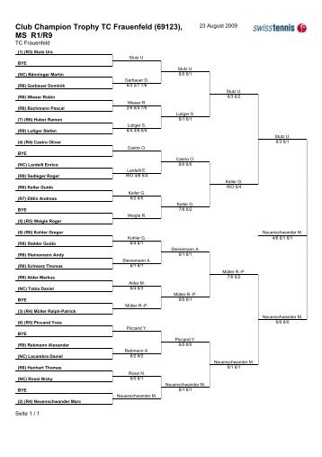 Club Champion Trophy TC Frauenfeld (69123) - beim Tennisclub ...