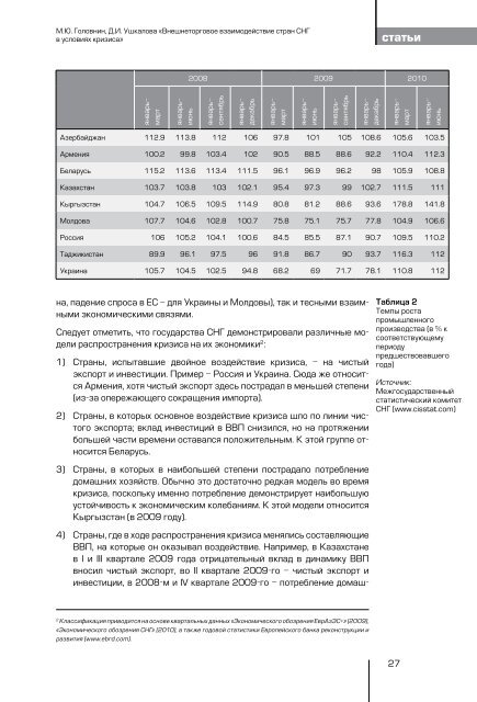 ÐÐ¾Ð»Ð½Ð°Ñ Ð²ÐµÑÑÐ¸Ñ Ð½Ð¾Ð¼ÐµÑÐ° (1,5 Mb) - ÐÐ²ÑÐ°Ð·Ð¸Ð¹ÑÐºÐ¸Ð¹ ÐÐ°Ð½Ðº Ð Ð°Ð·Ð²Ð¸ÑÐ¸Ñ