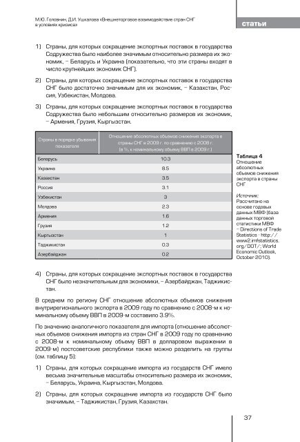 ÐÐ¾Ð»Ð½Ð°Ñ Ð²ÐµÑÑÐ¸Ñ Ð½Ð¾Ð¼ÐµÑÐ° (1,5 Mb) - ÐÐ²ÑÐ°Ð·Ð¸Ð¹ÑÐºÐ¸Ð¹ ÐÐ°Ð½Ðº Ð Ð°Ð·Ð²Ð¸ÑÐ¸Ñ