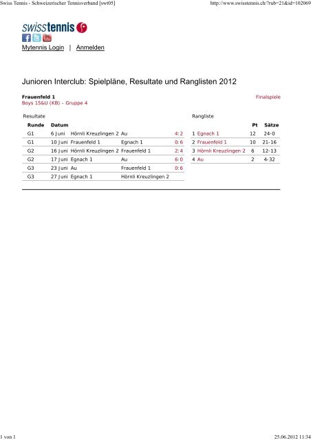 Swiss Tennis - Schweizerischer Tennisverband [swt05] - beim ...