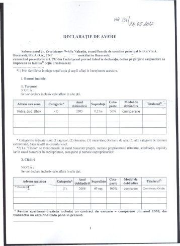 Zvoristeanu Ovidiu Valentin - ansvsa