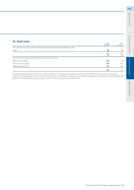 Chemring Group PLC |Annual Report and Accounts 2012