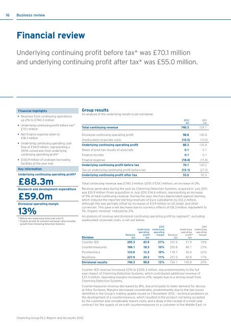 Chemring Group PLC |Annual Report and Accounts 2012