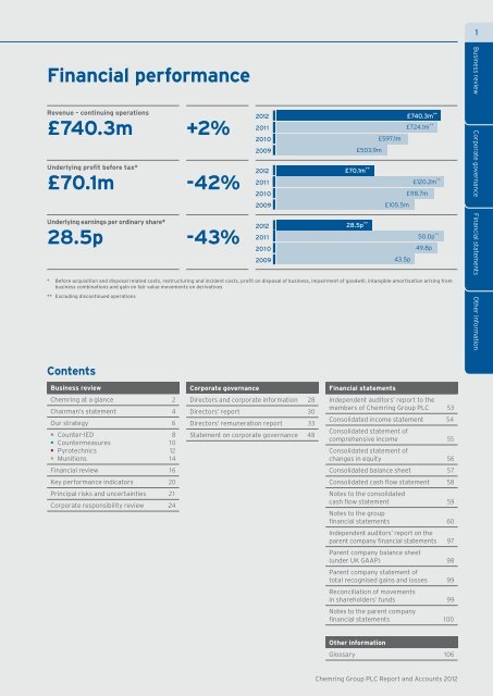 Chemring Group PLC |Annual Report and Accounts 2012