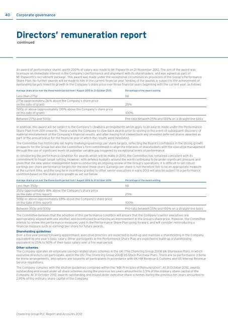 Chemring Group PLC |Annual Report and Accounts 2012