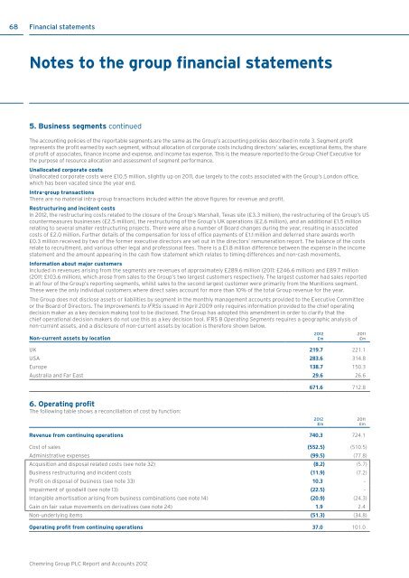 Chemring Group PLC |Annual Report and Accounts 2012