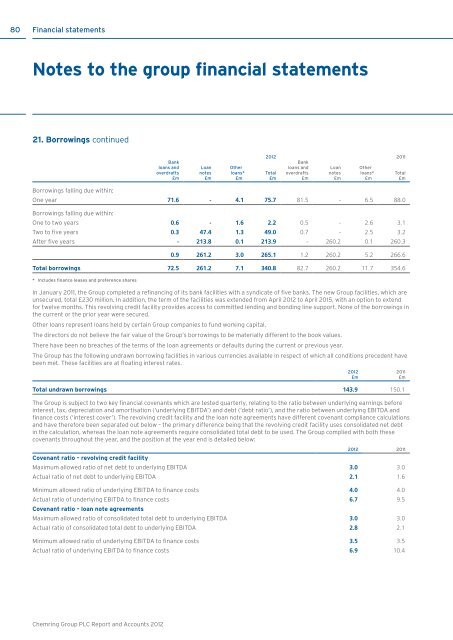 Chemring Group PLC |Annual Report and Accounts 2012