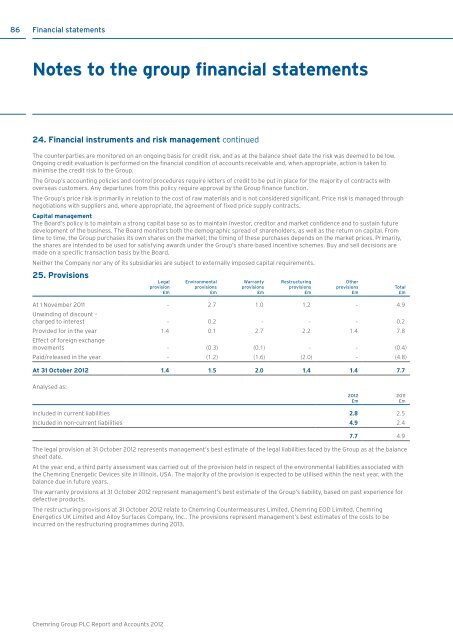 Chemring Group PLC |Annual Report and Accounts 2012