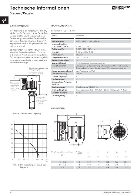 KÃœHLMITTELPUMPEN HAUPTKATALOG - Sonnek Engineering ...