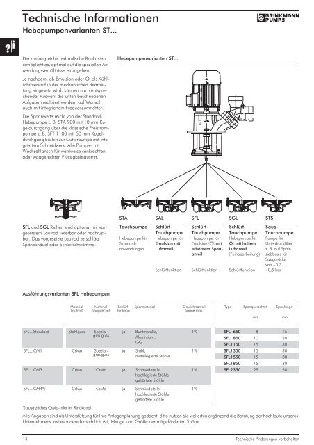 KÃœHLMITTELPUMPEN HAUPTKATALOG - Sonnek Engineering ...