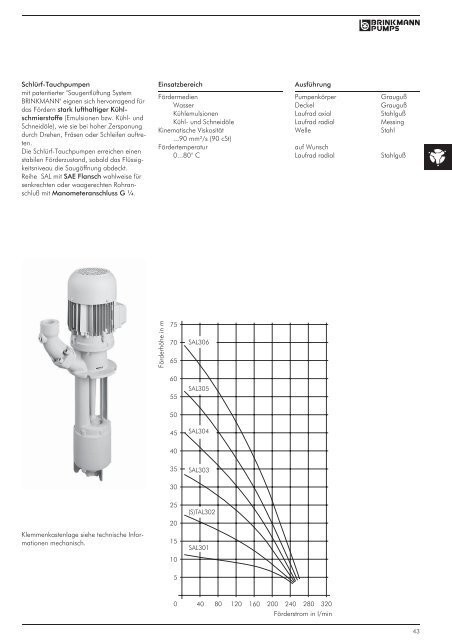 KÃœHLMITTELPUMPEN HAUPTKATALOG - Sonnek Engineering ...