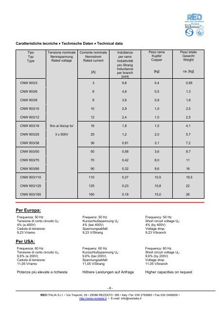 CNW 903- Reattanze induttive di linea trifase, Uk=4 ... - Reo Italia Srl
