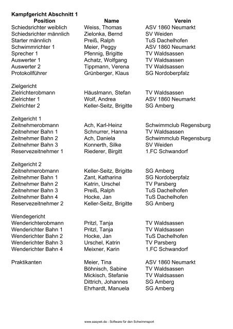 Protokoll von Wettkampf bis Wettkampf - Turnverein Waldsassen