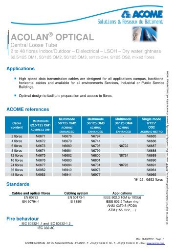 Product Specifications - Minitran
