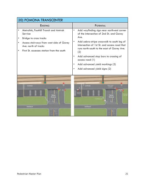 Active Transportation Plan - City of Pomona