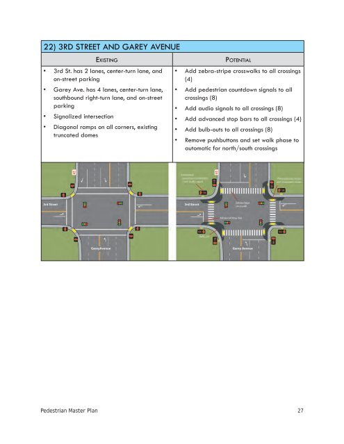 Active Transportation Plan - City of Pomona