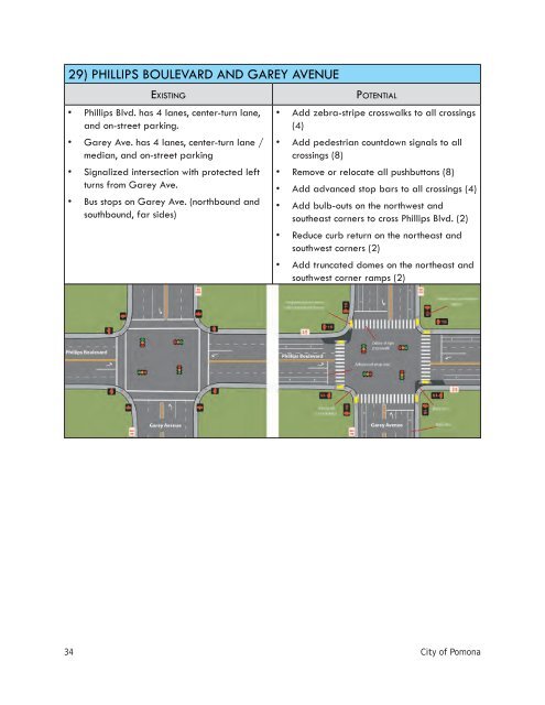 Active Transportation Plan - City of Pomona