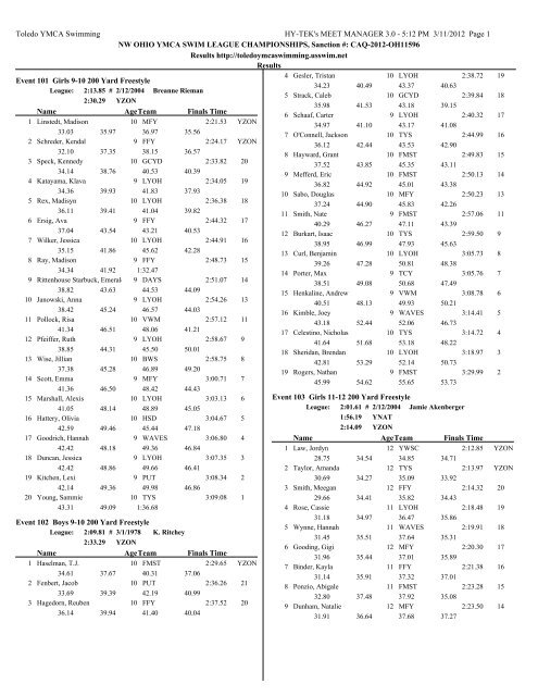 Results PDF - Toledo YMCA Swimming