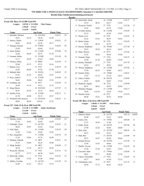 Results PDF - Toledo YMCA Swimming