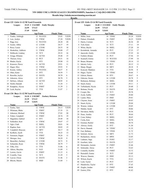 Results PDF - Toledo YMCA Swimming