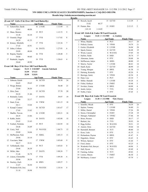 Results PDF - Toledo YMCA Swimming