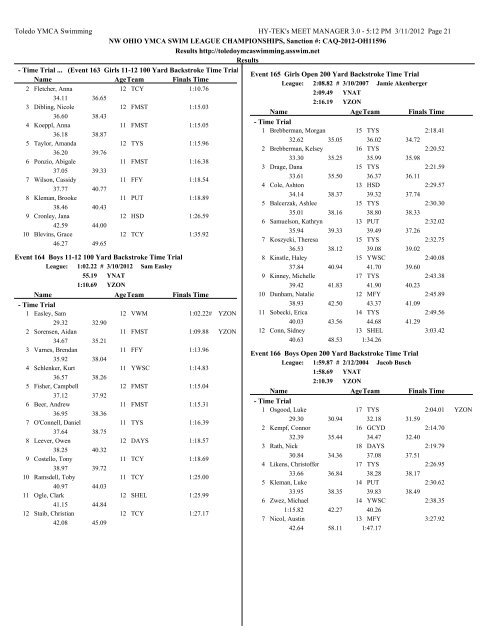 Results PDF - Toledo YMCA Swimming