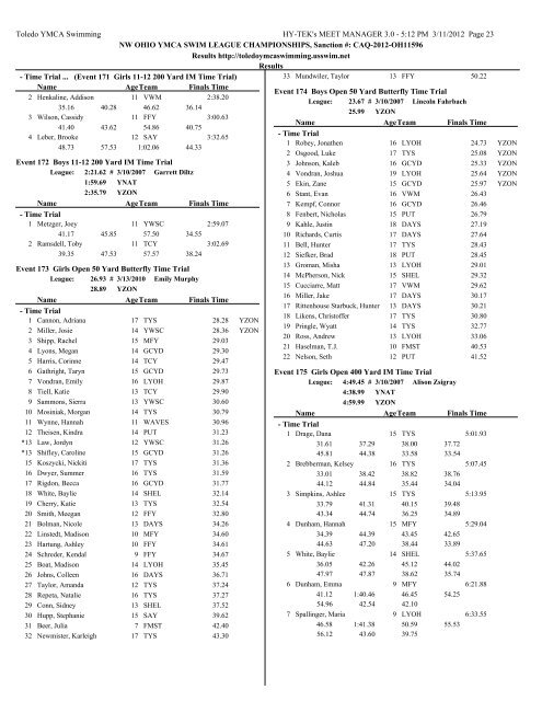 Results PDF - Toledo YMCA Swimming