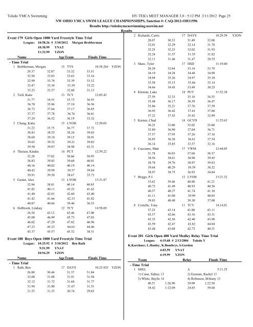 Results PDF - Toledo YMCA Swimming