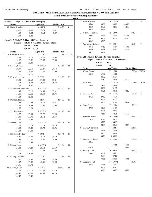 Results PDF - Toledo YMCA Swimming