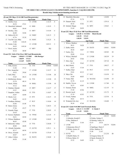 Results PDF - Toledo YMCA Swimming